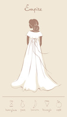 Fototapeta na wymiar Wedding dress in empire style