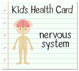 Health card with nervous system