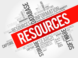 Resources word cloud, business concept
