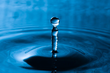 Water drop close up