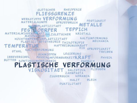 Plastische Verformung