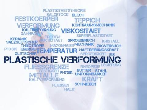 Plastische Verformung