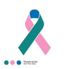 thyroid cancer ribbon vector