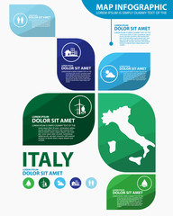 italy map infographic