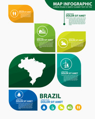 india map infographic