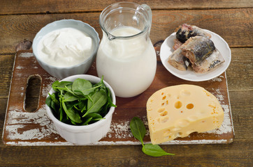Food Sources of Calcium.