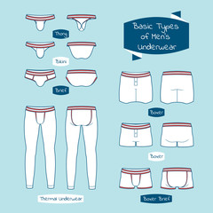 Types of men's underwear with names. Set of men's underwear: boxer, brief, boxer-brief, Thong, bikini, thermal underwear. Vector illustration.