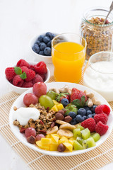 berries, fruits, nuts and granola 