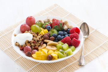 berries, fruits, nuts and granola for a healthy breakfast 