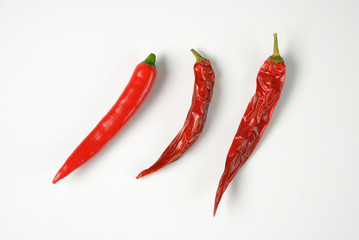 red chili peppers