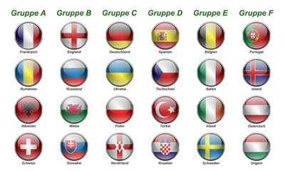 EM 2016 - Gruppen
