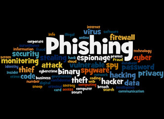 Fototapeta premium Phishing, word cloud concept 2