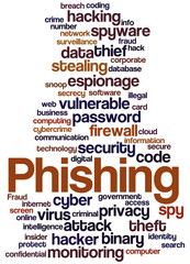 Obraz premium Phishing, word cloud concept 8