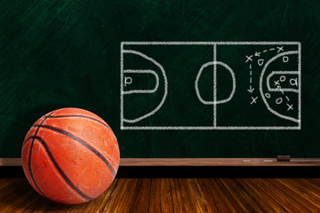 Game Concept With Rugged Basketball and Chalk Board Play Strategy, With Copy Space