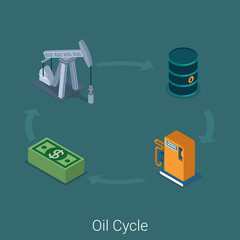 Oil mining production cycle refill  flat 3d isometric vector