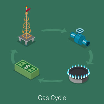 Natural gas raw material resource production cycle flat vector
