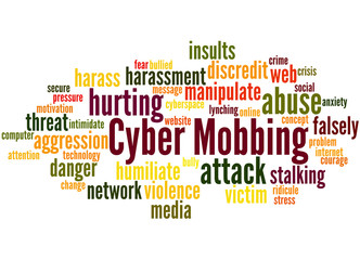Cyber Mobbing, word cloud concept 8