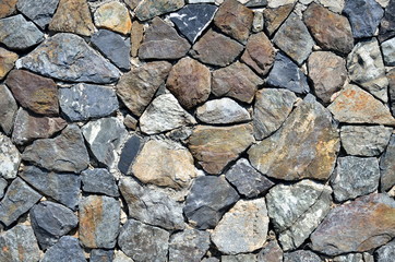 rock wall for background textures
