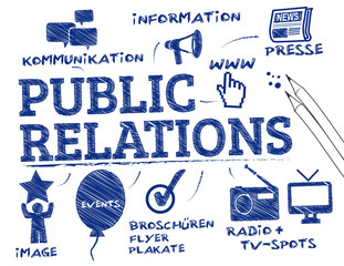Öffentlichkeitsarbeit - PR Konzept - obrazy, fototapety, plakaty