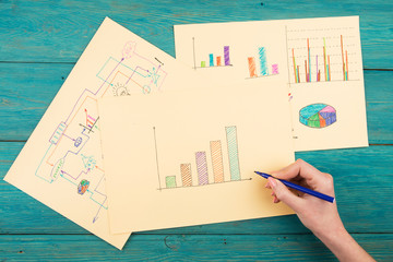  Financial graphs drawn with colored pens