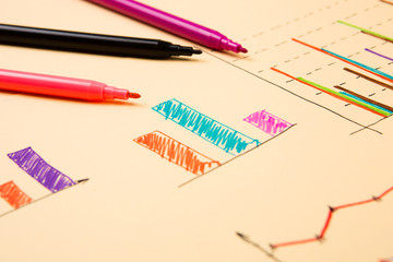  Financial graphs drawn with colored pens