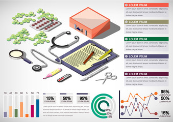 illustration of infographic medical concept in isometric graphic