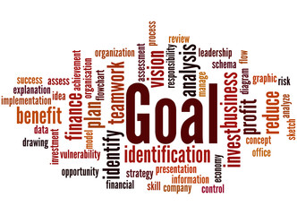 Goal, word cloud concept