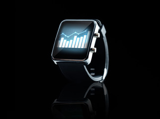 close up of black smart watch