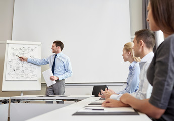 group of smiling businesspeople meeting in office