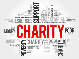 Charity word cloud concept