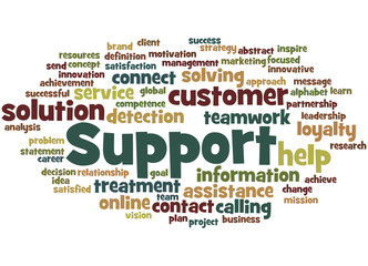 Support, word cloud concept