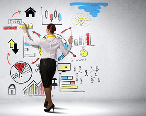 Fototapeta premium Her marketing strategy