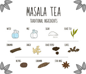 Hand-sketched collection of elements of Ayurvedic spices are part of the ancient drink masala tea. Herbs and supplements Ayurveda. Vector - 102588457