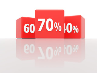2016 02 04 - Czerwone kostki z procentami, promocja sprzedaży