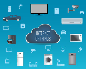 Internet of things concept and Cloud computing technology Smart Home Technology Internet networking concept. Internet of things cloud with apps.Cloud computing technology device.Cloud Apps