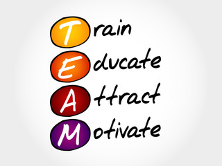 TEAM - Train, Educate, Attact, Motivate, acronym business concept