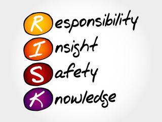 RISK - Responsibility Insight Safety Knowledge, acronym business concept