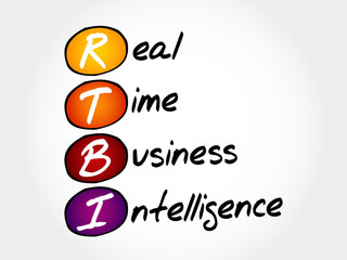 RTBI - Real Time Business Intelligence, acronym business concept