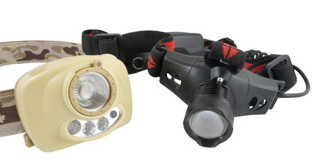 the Head-mounted flashlights