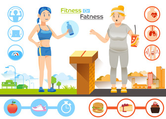 Diet concept.The choice women between Slim or Fat.Characteristic of fat and slim.Illustration for idea and approach to communication for advertise Health.Graphic design and vector EPS 10.