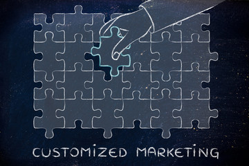 hand completing a puzzle, with text Customized Marketing