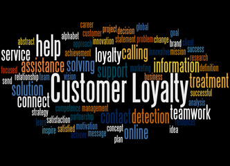 Customer Loyalty, word cloud concept 2
