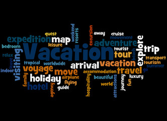 Vacation, word cloud concept 3