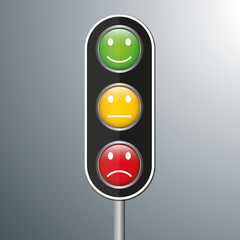 Bewertung Ampel Infografik