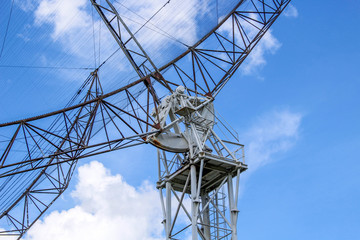 The range of cross-shaped radio telescope DKR-1000. Pushchino Radio Astronomy Observatory
