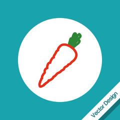 Organic product design 