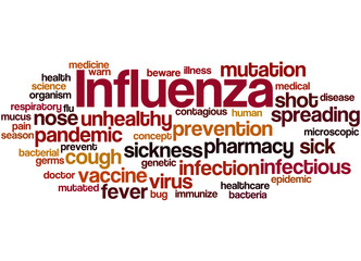 Obraz premium Influenza, word cloud concept