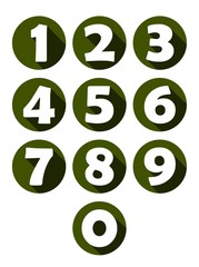 Numbers