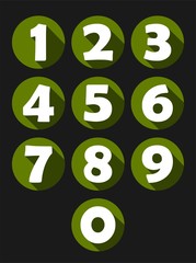 Numbers