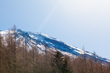 Top of Mountain View